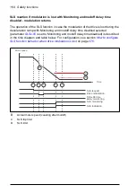 Предварительный просмотр 164 страницы ABB FSO-21 User Manual