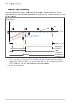 Предварительный просмотр 190 страницы ABB FSO-21 User Manual