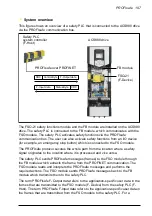 Предварительный просмотр 197 страницы ABB FSO-21 User Manual