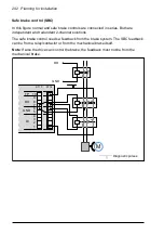 Предварительный просмотр 292 страницы ABB FSO-21 User Manual