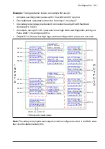 Предварительный просмотр 321 страницы ABB FSO-21 User Manual