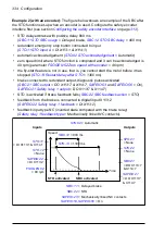 Предварительный просмотр 334 страницы ABB FSO-21 User Manual