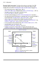 Предварительный просмотр 336 страницы ABB FSO-21 User Manual