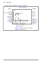 Предварительный просмотр 338 страницы ABB FSO-21 User Manual