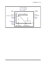 Предварительный просмотр 341 страницы ABB FSO-21 User Manual