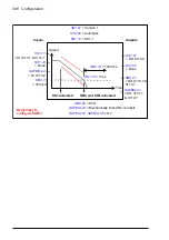 Предварительный просмотр 346 страницы ABB FSO-21 User Manual