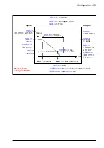 Предварительный просмотр 357 страницы ABB FSO-21 User Manual