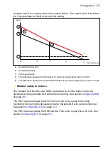 Предварительный просмотр 373 страницы ABB FSO-21 User Manual