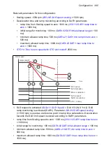 Предварительный просмотр 385 страницы ABB FSO-21 User Manual