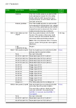 Предварительный просмотр 432 страницы ABB FSO-21 User Manual