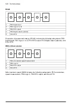 Предварительный просмотр 526 страницы ABB FSO-21 User Manual