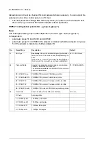 Предварительный просмотр 48 страницы ABB FSPS-21 User Manual