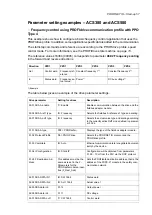 Предварительный просмотр 57 страницы ABB FSPS-21 User Manual