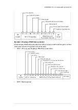 Предварительный просмотр 103 страницы ABB FSPS-21 User Manual