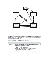 Предварительный просмотр 119 страницы ABB FSPS-21 User Manual