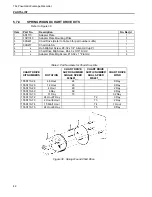 Preview for 46 page of ABB Fulscope 76J Series Model C Instructions Manual