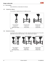 Предварительный просмотр 22 страницы ABB FV4000 Operating	 Instruction