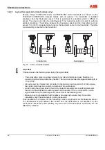 Preview for 42 page of ABB FV4000 Operating	 Instruction