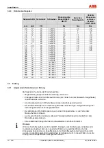 Предварительный просмотр 14 страницы ABB FXE4000 Commissioning Instructions