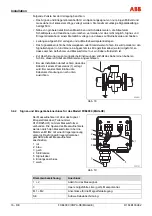 Предварительный просмотр 18 страницы ABB FXE4000 Commissioning Instructions