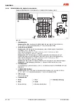 Предварительный просмотр 24 страницы ABB FXE4000 Commissioning Instructions