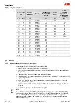 Предварительный просмотр 46 страницы ABB FXE4000 Commissioning Instructions