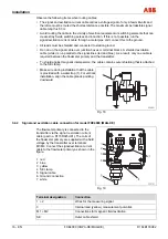 Предварительный просмотр 50 страницы ABB FXE4000 Commissioning Instructions