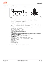 Предварительный просмотр 53 страницы ABB FXE4000 Commissioning Instructions