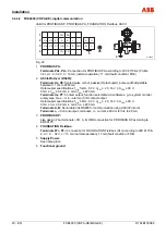 Предварительный просмотр 54 страницы ABB FXE4000 Commissioning Instructions