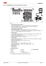 Предварительный просмотр 55 страницы ABB FXE4000 Commissioning Instructions