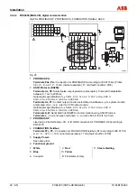 Предварительный просмотр 56 страницы ABB FXE4000 Commissioning Instructions