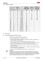 Предварительный просмотр 78 страницы ABB FXE4000 Commissioning Instructions