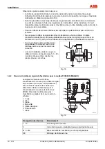 Предварительный просмотр 82 страницы ABB FXE4000 Commissioning Instructions