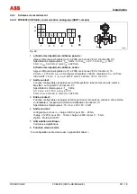 Предварительный просмотр 85 страницы ABB FXE4000 Commissioning Instructions