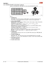 Предварительный просмотр 86 страницы ABB FXE4000 Commissioning Instructions