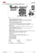 Предварительный просмотр 87 страницы ABB FXE4000 Commissioning Instructions