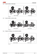 Предварительный просмотр 111 страницы ABB FXE4000 Commissioning Instructions