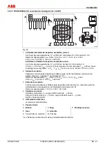 Preview for 119 page of ABB FXE4000 Commissioning Instructions