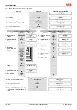 Предварительный просмотр 126 страницы ABB FXE4000 Commissioning Instructions