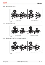 Предварительный просмотр 143 страницы ABB FXE4000 Commissioning Instructions