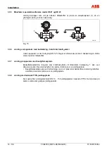 Предварительный просмотр 144 страницы ABB FXE4000 Commissioning Instructions