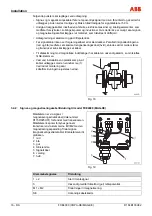 Предварительный просмотр 146 страницы ABB FXE4000 Commissioning Instructions