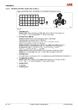 Preview for 150 page of ABB FXE4000 Commissioning Instructions