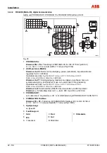 Preview for 152 page of ABB FXE4000 Commissioning Instructions