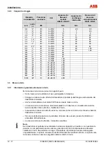 Предварительный просмотр 174 страницы ABB FXE4000 Commissioning Instructions