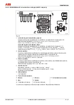 Предварительный просмотр 183 страницы ABB FXE4000 Commissioning Instructions