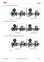 Предварительный просмотр 207 страницы ABB FXE4000 Commissioning Instructions