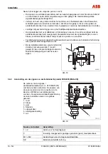 Предварительный просмотр 210 страницы ABB FXE4000 Commissioning Instructions