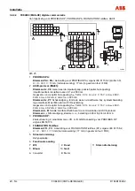 Предварительный просмотр 216 страницы ABB FXE4000 Commissioning Instructions