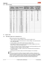 Предварительный просмотр 238 страницы ABB FXE4000 Commissioning Instructions